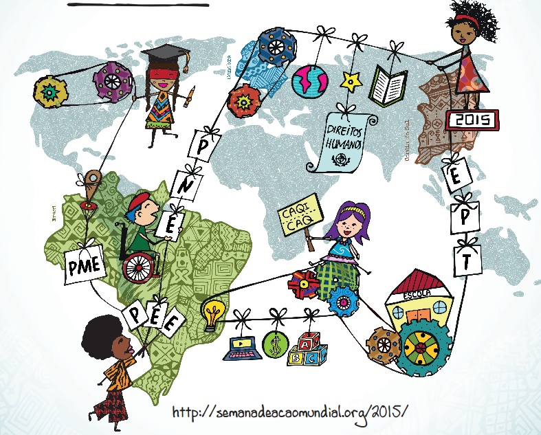 arte sam brasil